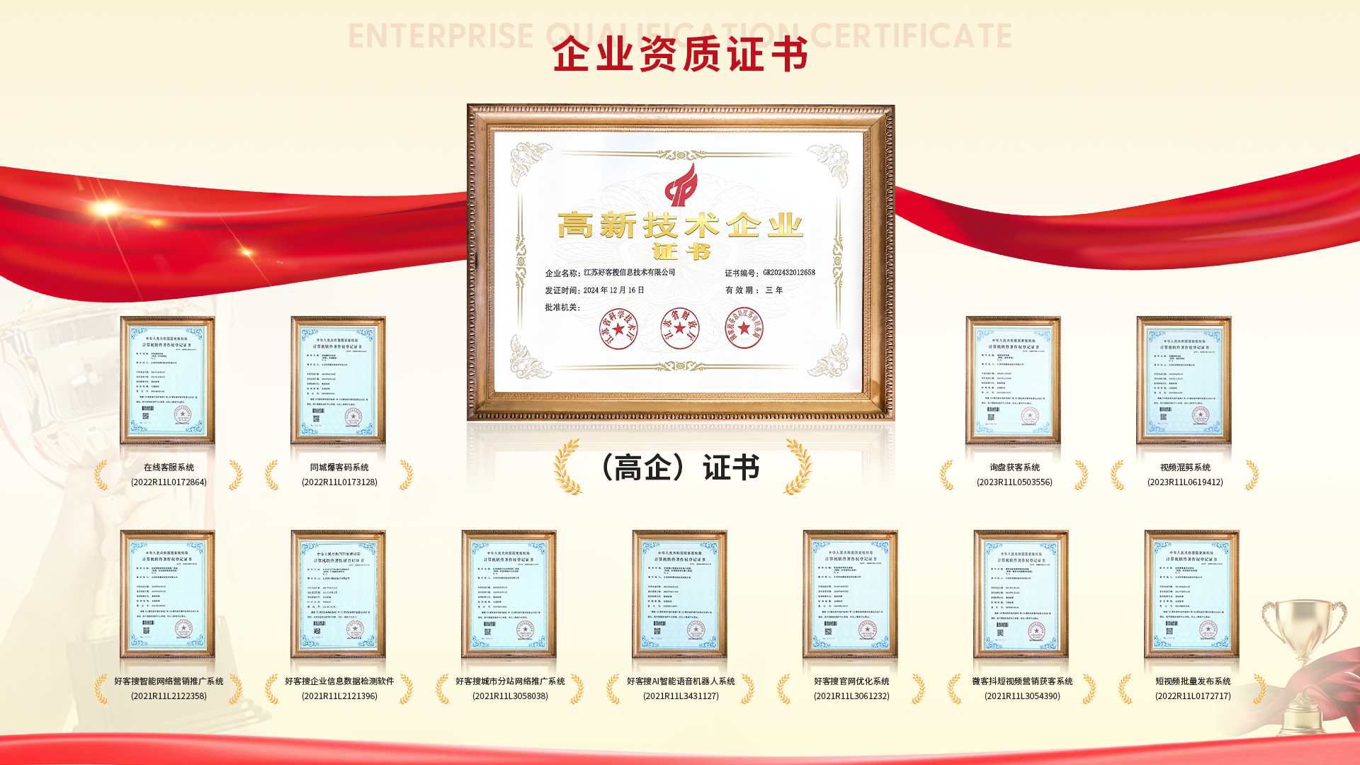 额敏网站排名收录的几条秘密，很少有人知道